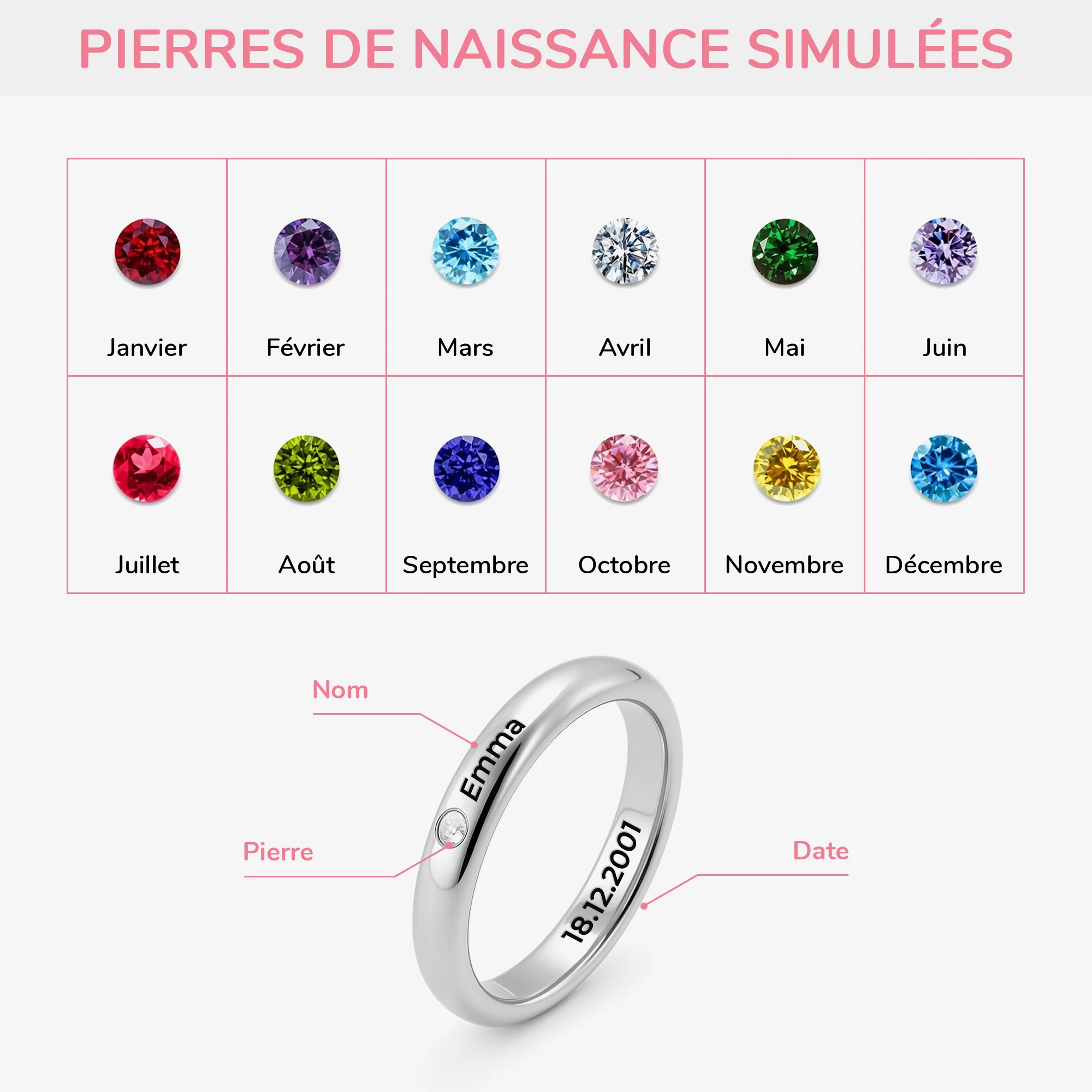 Bague Personnalisé Prénom Avec Pierre De Naissance - Image 5