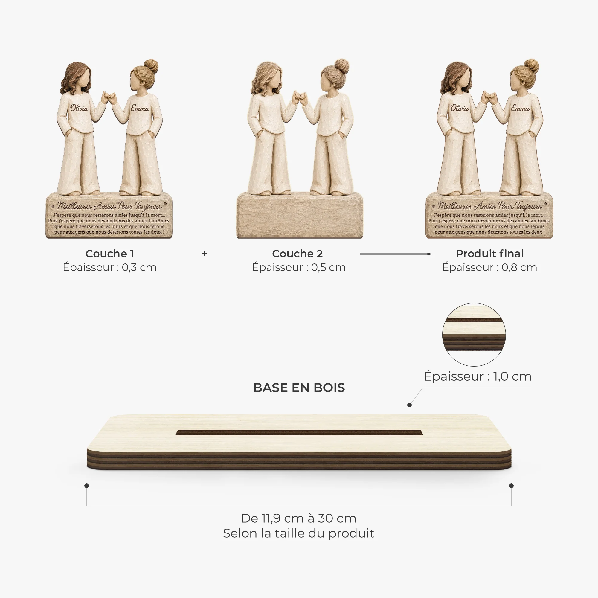 [Effet d'Impression 3D] Plaque Bois Personnalisée Avec Support Plat - Meilleures Amies Pour Toujours - Image 4