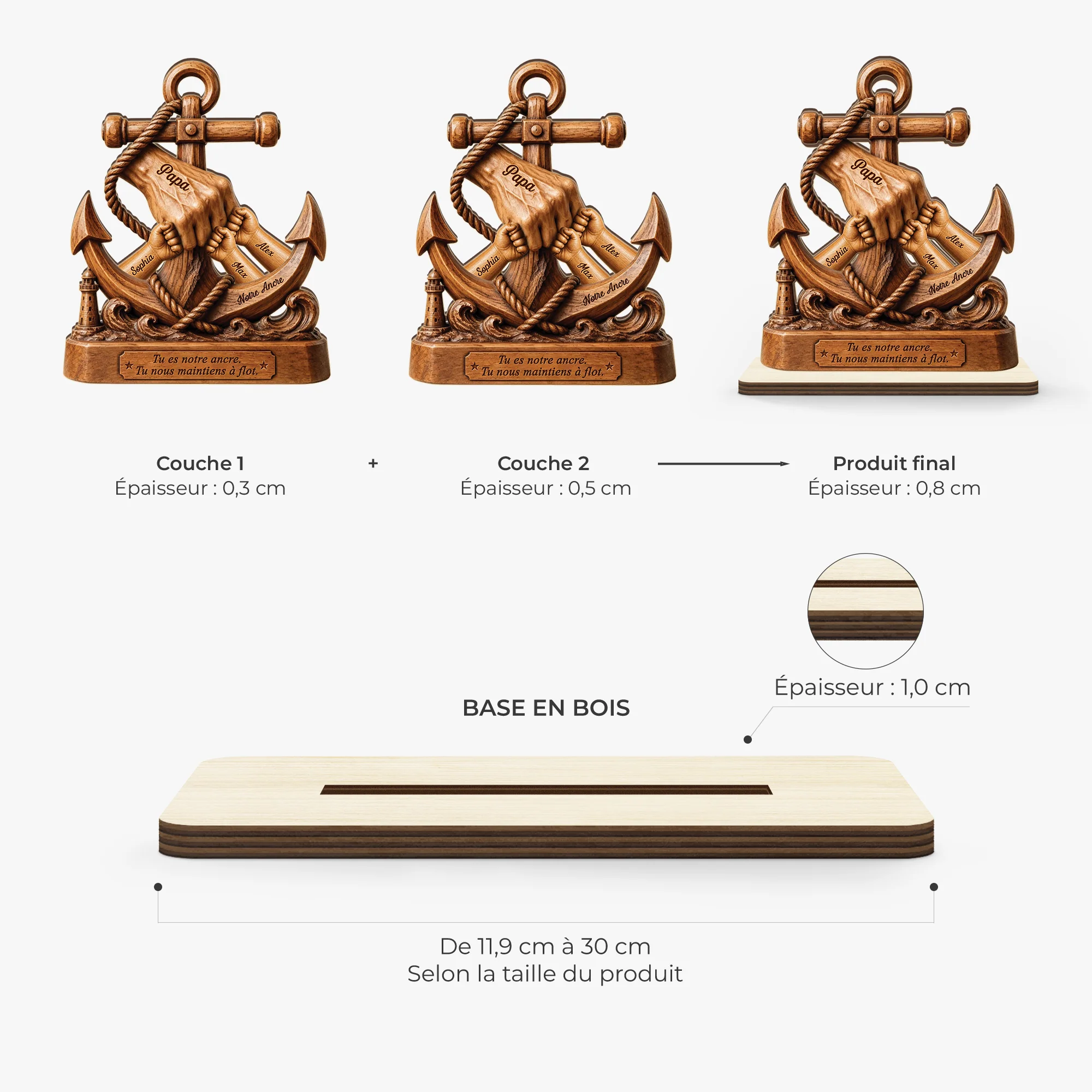 [Effet d'Impression 3D] Plaque En Bois Personnalisée Avec Support Plat - Toujours Besoin De Papa Papy - Image 4