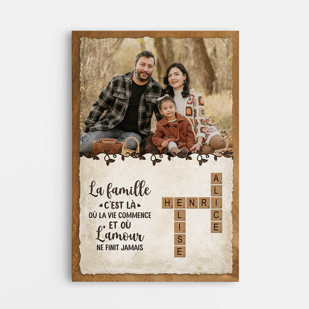 Tableau Décoratif Personnalisé – La famille c'est là où la vie commence