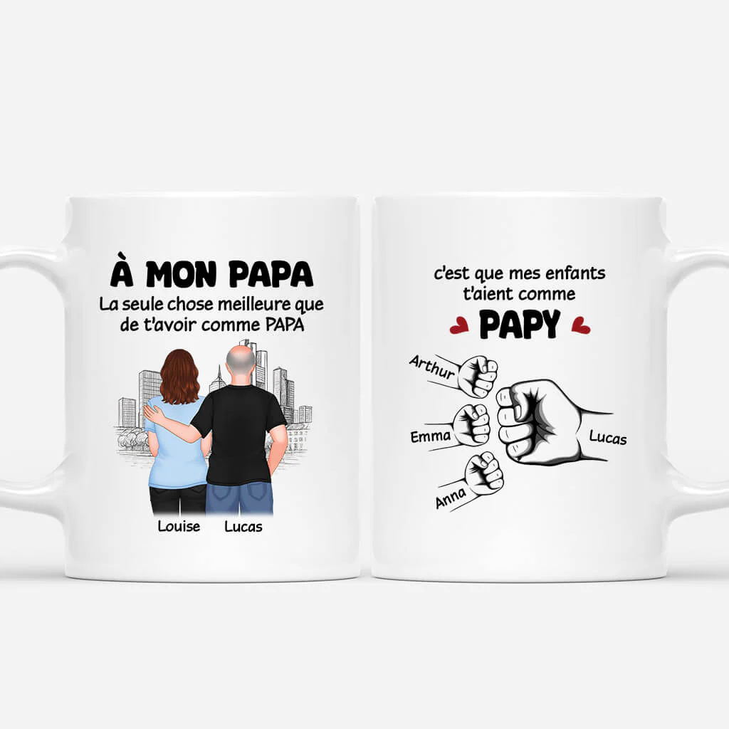 Mug Personnalisé Fête Des Pères - Nos Enfants T’Aient