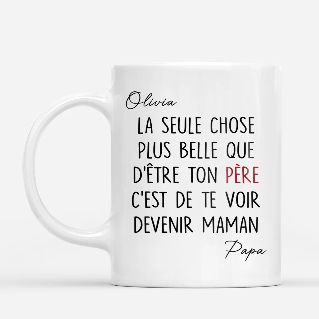 Mug Personnalisé Papa Papy - Cadeau Fête Des Pères Pour Fils Devenir Papa