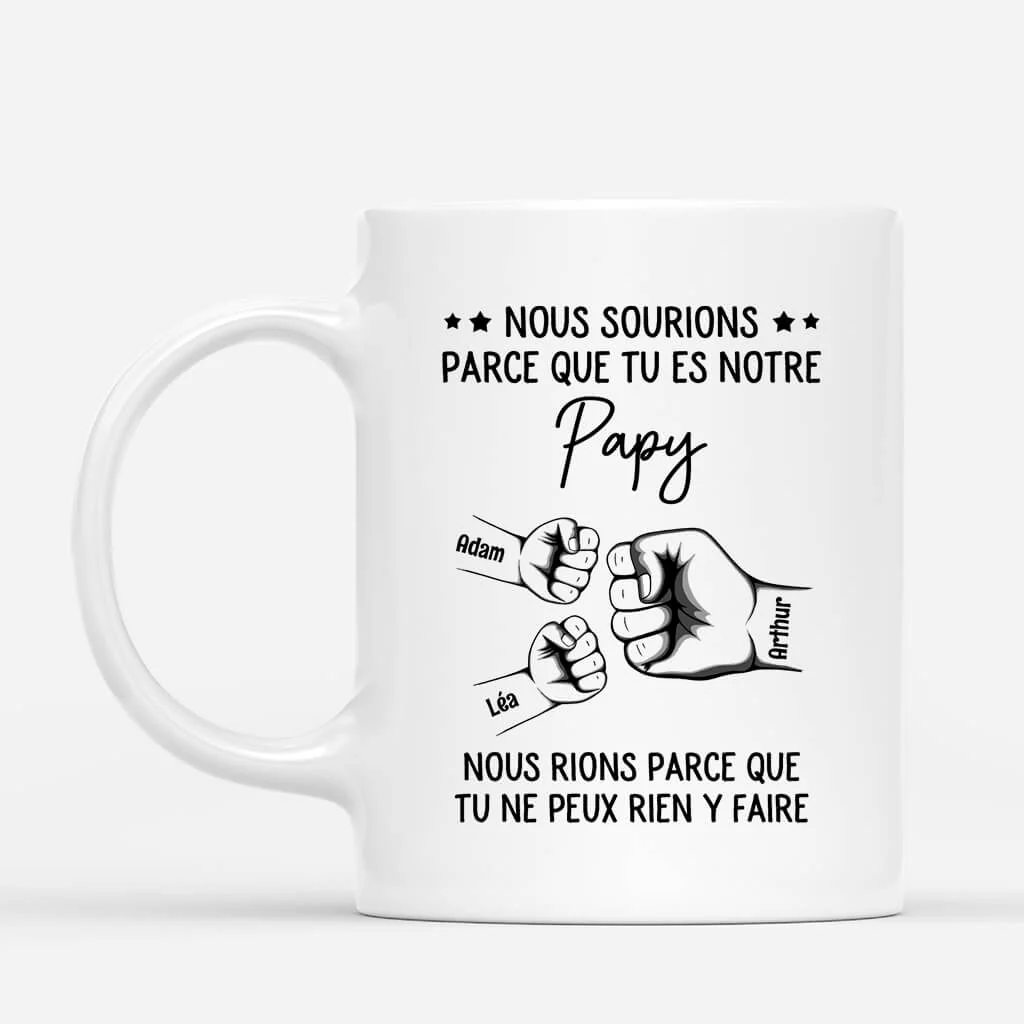 Mug Personnalisé Papa – Papa Tu Es Mon Papa - Image 2