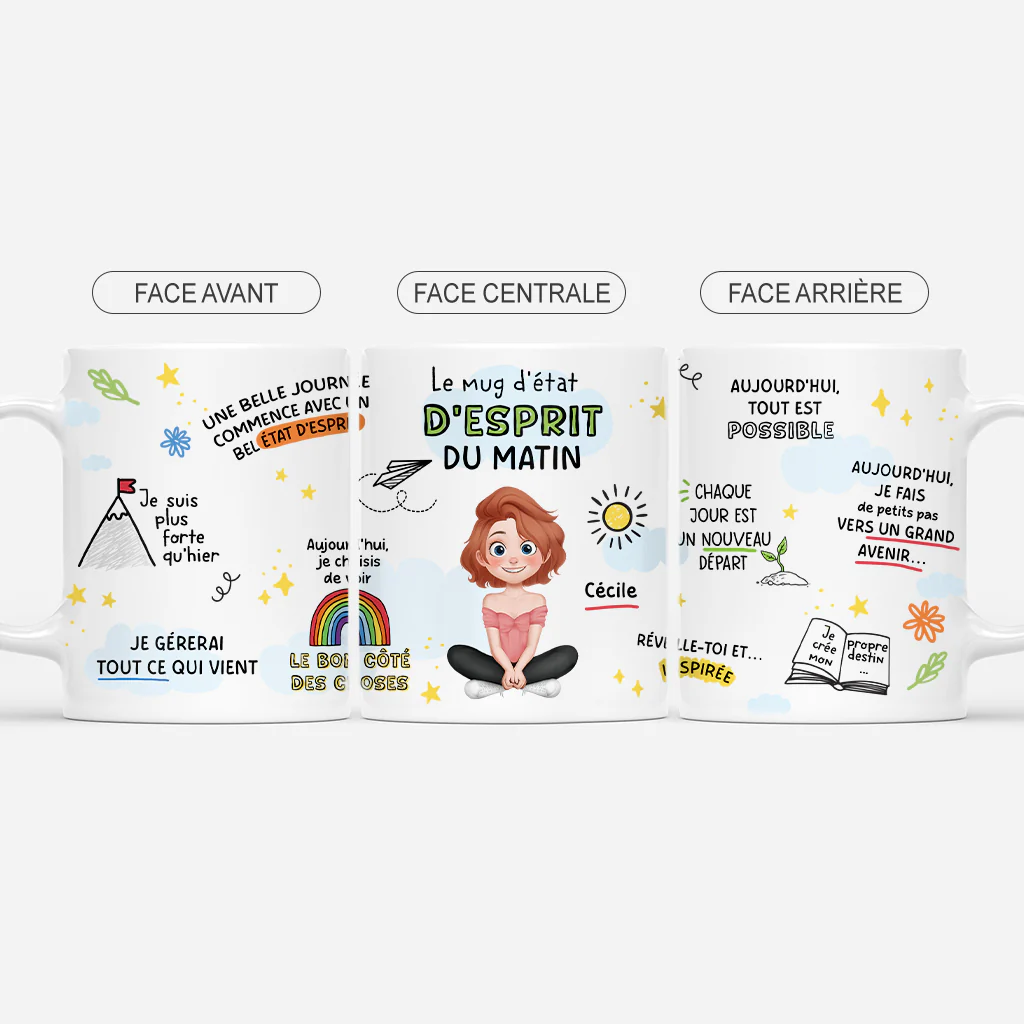 Mug Personnalisé Pour Femme/Homme - Mug Pour Motiver