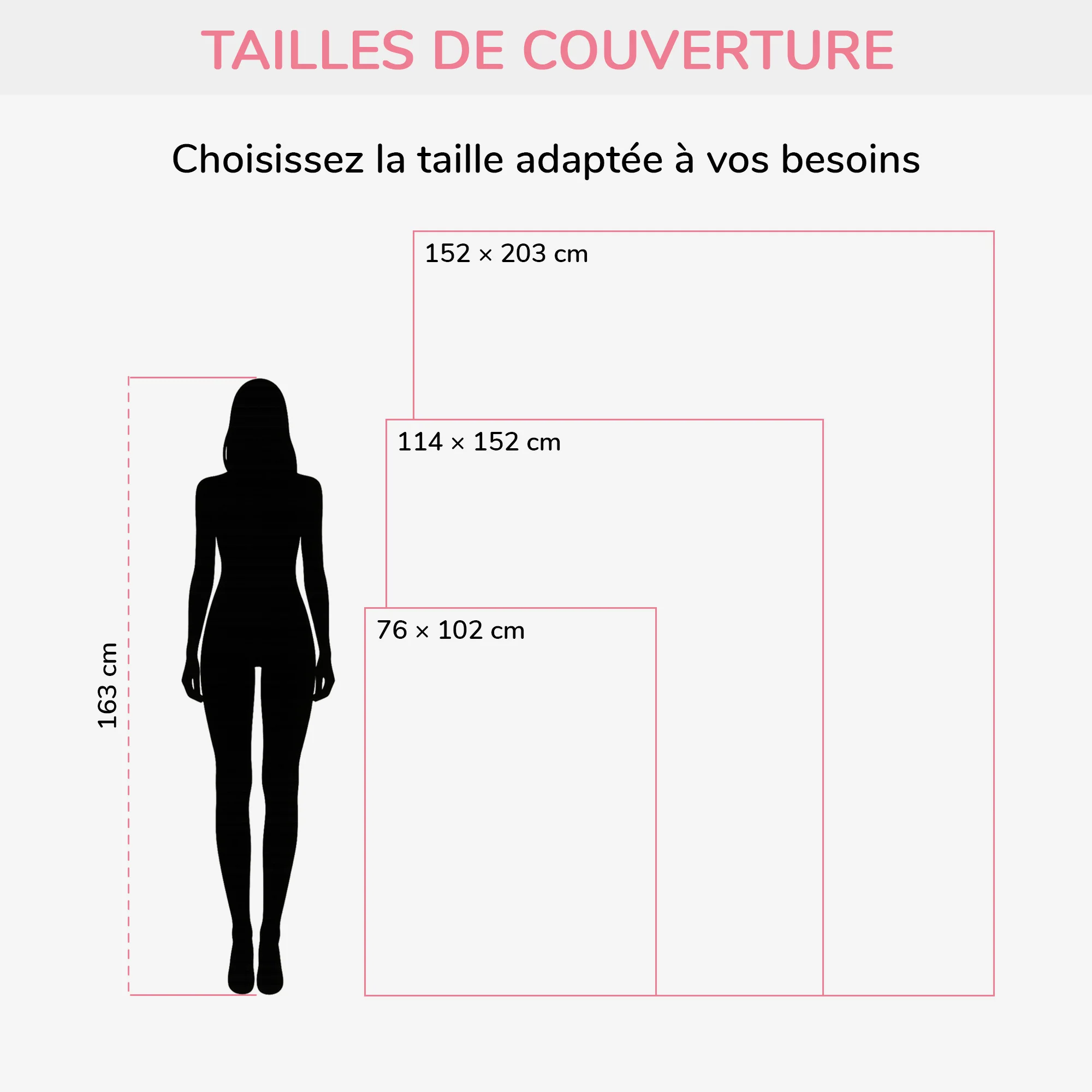 Plaid personnalisé sœur – À ma sœur chérie - Image 3