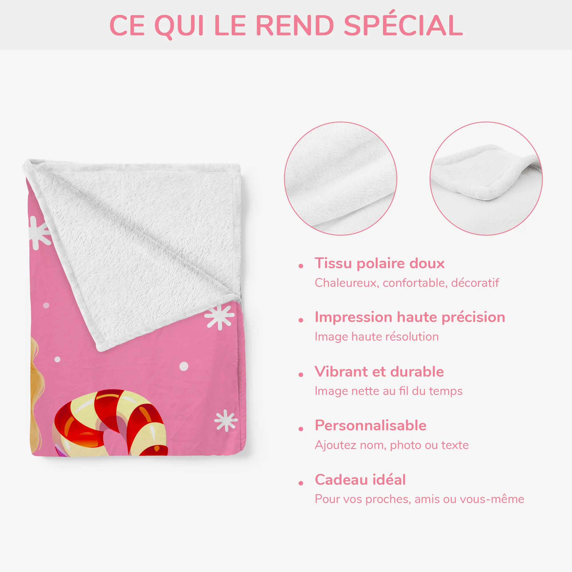 Plaid Personnalisé Avec Prénom - Voici La Noël - Image 4
