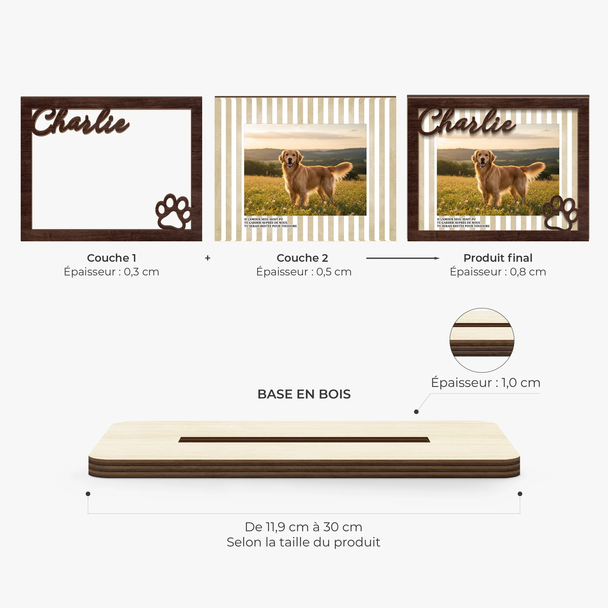 Plaque Bois Personnaisée Photo Commémorative Et Motif Rayé - Cadeau Souvenir Animal De Compagnie - Image 4