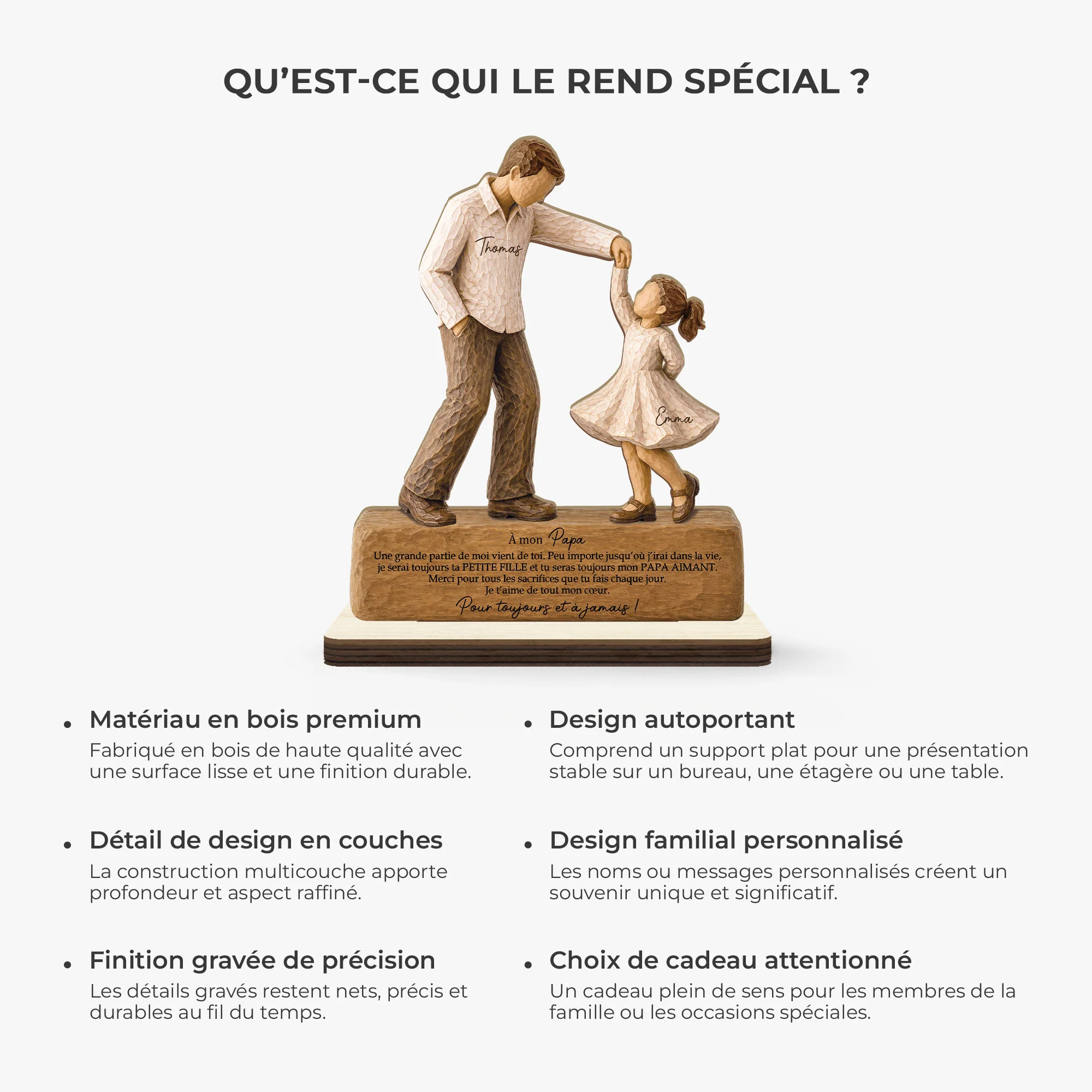 Plaque Bois Personnalisée Avec Support Plat - Une Grande Partie De Moi Vient De Papa Maman - Image 6