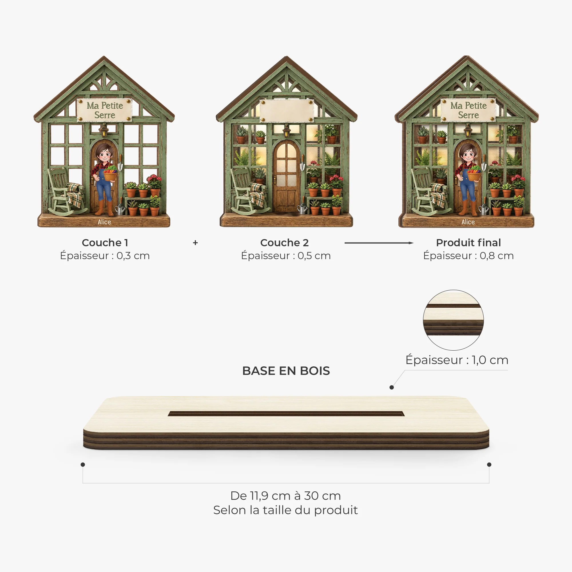 Plaque En Bois Personnalisée Avec Support Plat Femme Homme Qui Aime Jardinage - Petite Serre - Image 4