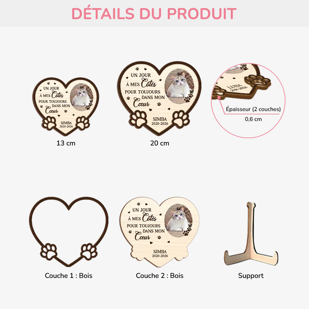 Plaque En Bois Commémorative Personnalisée - Toujours Dans Mon Cœur Avec Photo De Chat - Image 3