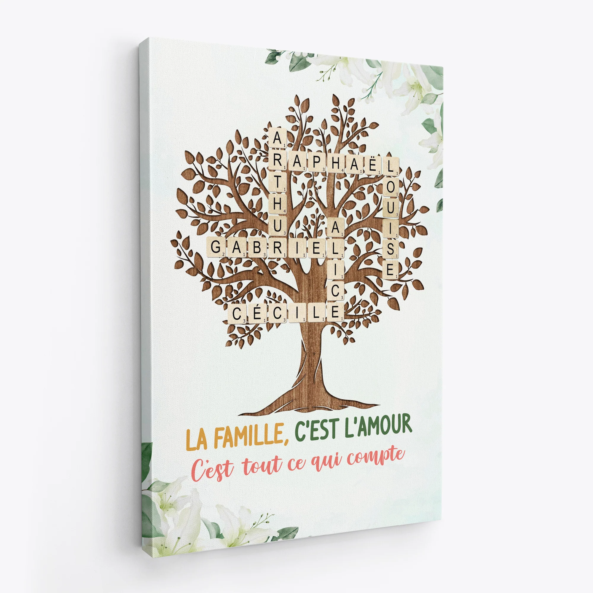 Toile Famille Orginal et Personnalisée – Tout Ce Qui Compte - Image 2