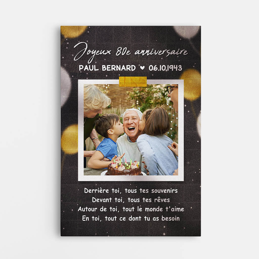 Toile Personnalisé Photo - Toile Joyeux Anniversaire
