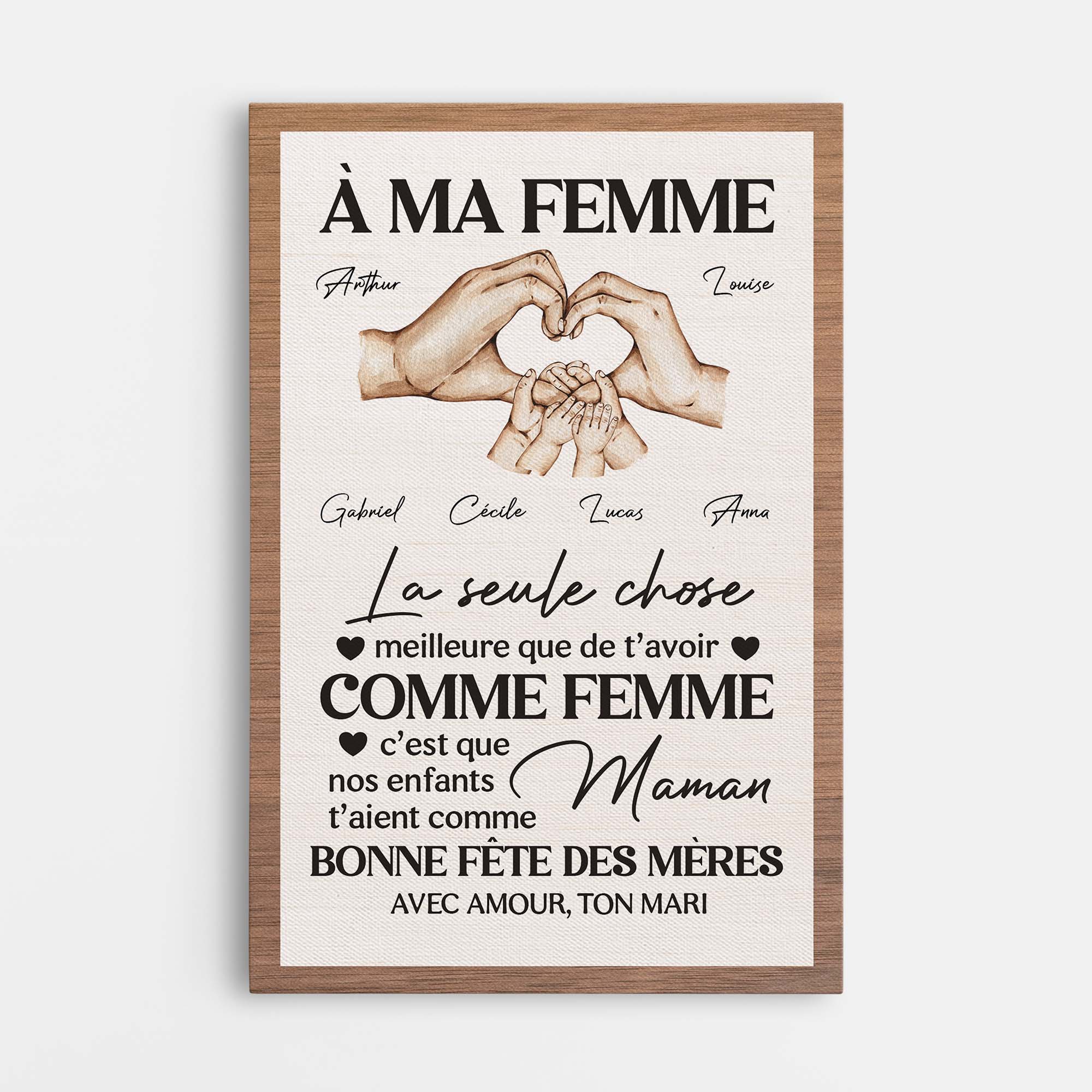 Toile Fête Des Mères Des Pères Personnalisée pour Famille – À Ma Femme