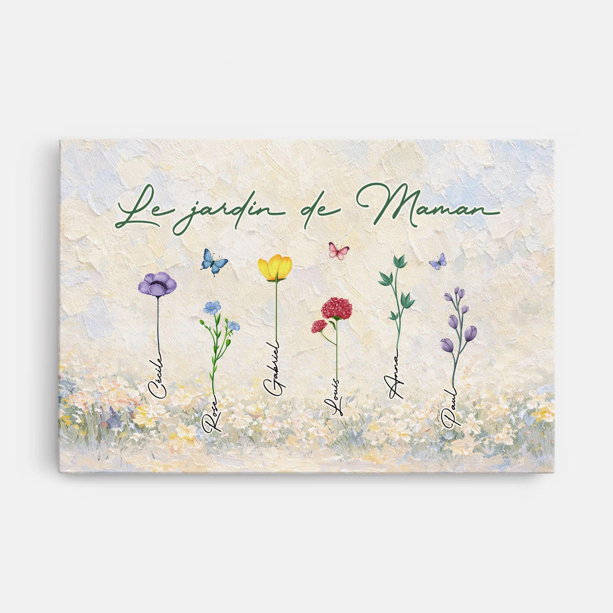 Toile Personnalisée Prénom - Le Jardin De Maman/Mamie Style Pastel À L'huile